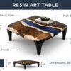Round Nesting Table