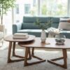 Multi-Level Design Table