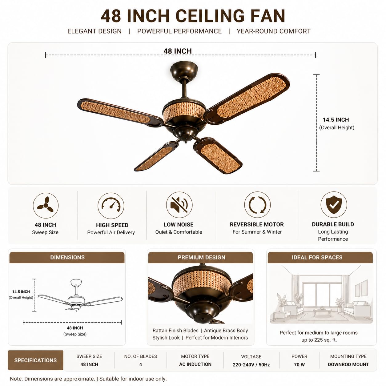 White 3-Blade Ceiling Fan